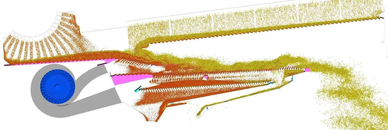 Grain cleaning system simulation