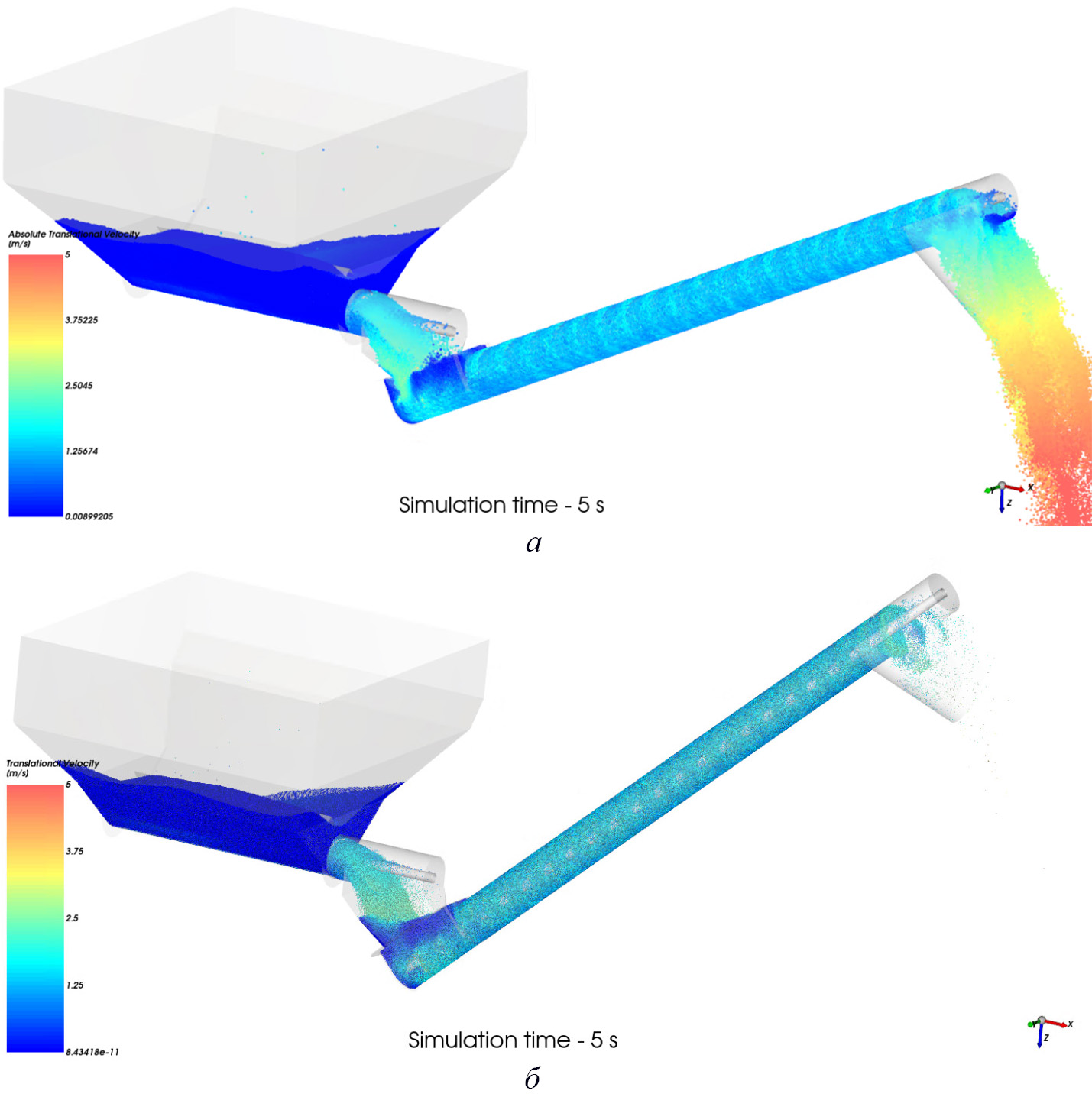 Grain unloading simulation 1